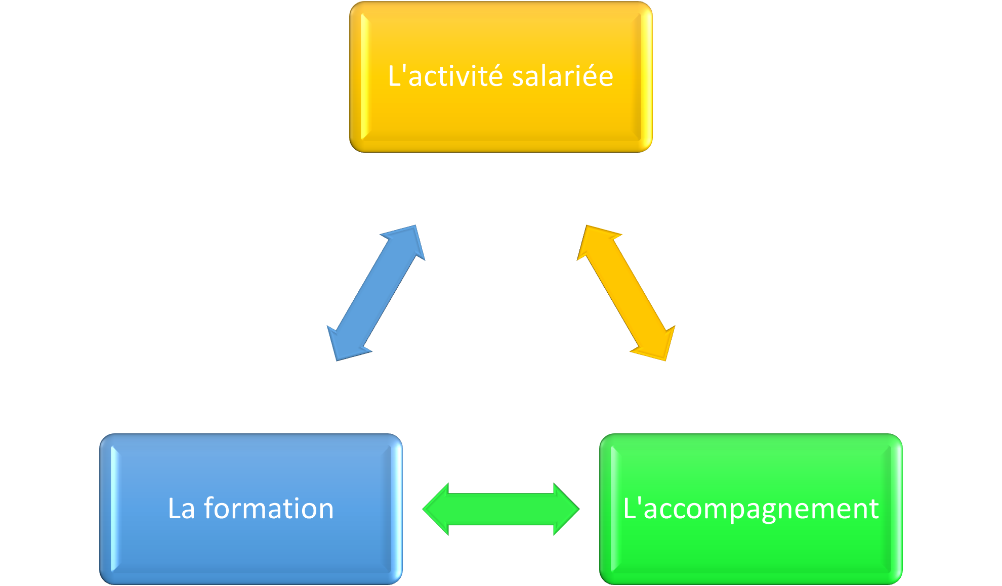 Image2